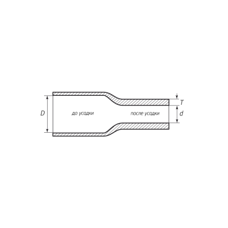 КВТ Среднестенная термоусадочная трубка СТТК-75/20 (мин партия 5 шт.) 61211 KVT КВТ Среднестенная термоусадочная трубка СТТК-75/20 (мин партия 5 шт.) 61211 KVT