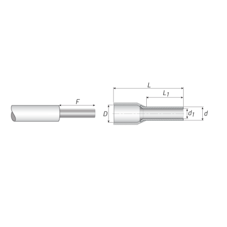 КВТ НШВИ 0.34–8 (мин партия 500 шт.) 58863 / 79434 KVT КВТ НШВИ 0.34–8 (мин партия 500 шт.) 58863 / 79434 KVT